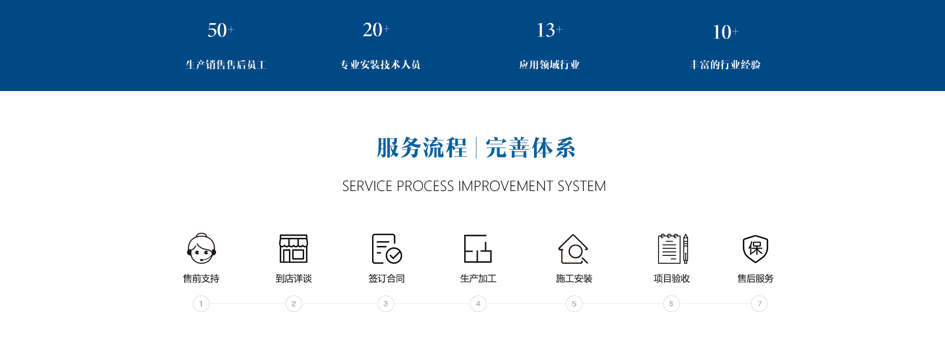爱游戏ayx最新网站